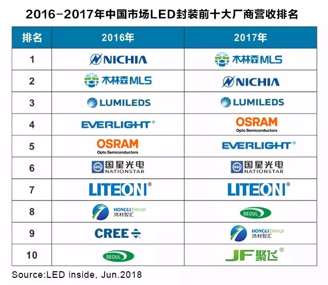 20190105042349360 V66.COM·(中国区)官方网站