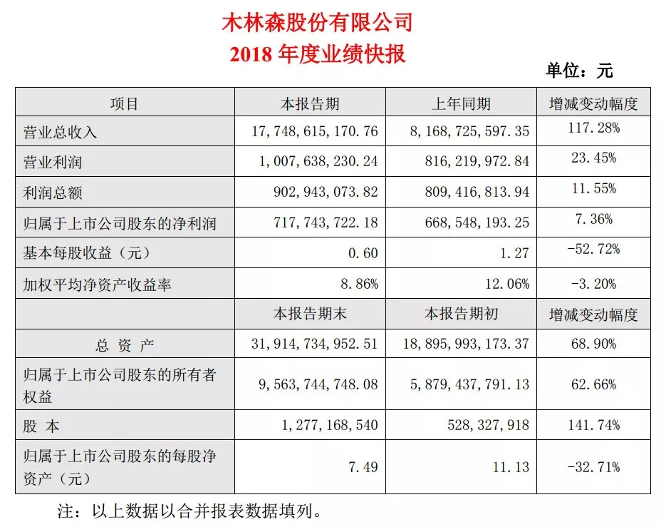 20190228051003192 V66.COM·(中国区)官方网站