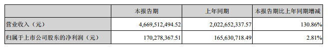 20190428054115738 V66.COM·(中国区)官方网站
