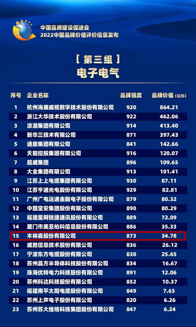 V66.COM·(中国区)官方网站